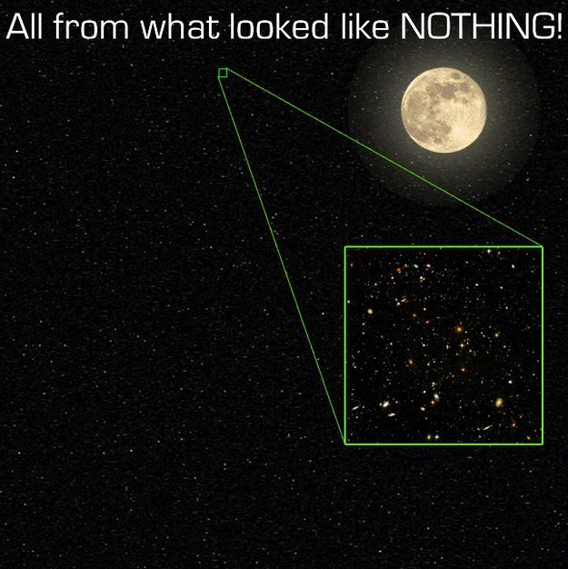 And just keep this in mind — that's a picture of a very small, small part of the universe. It's just an insignificant fraction of the night sky.