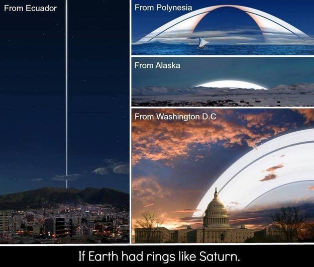 And just for good measure, here's what Saturn's rings would look like if they were around Earth: